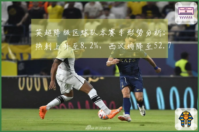 英超降级区球队本赛季形势分析：热刺上升至8.2%，西汉姆降至52.7%